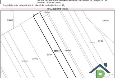 Teren Drum la Chiajna, sector 6, 11.350 mp, D 33 ml - 2