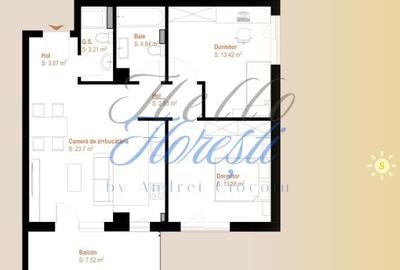Apartamente cu 3 camere intr-un ansamblu nou zona VIVO - 5