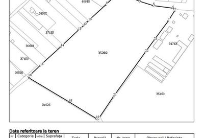 Teren Construcții intravilan de 155000 mp, în Mogoșești - 4