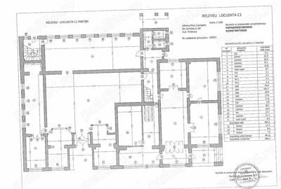 Spațiu comercial, de 1,043 mp, în Ultracentral - 2