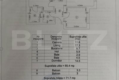 Apartament cu 3 camere decomandat, mobilat în Drumul Taberei