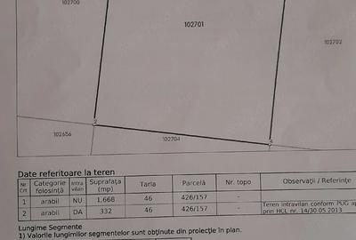 Teren de 2000 mp, în Suhurlui
