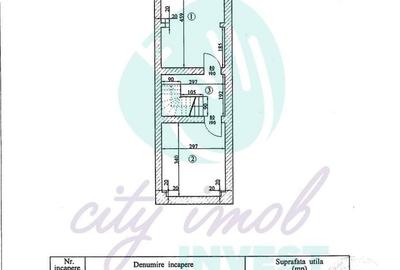 Casă individuală cu 7 camere cu Canalizare în Unirii - 6