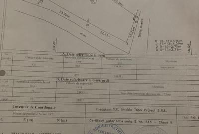 Teren intravilan de 892 mp, în Central - 1