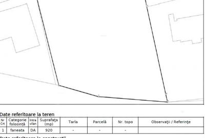 Teren agricol intravilan de 920 mp, în Sălicea - 4