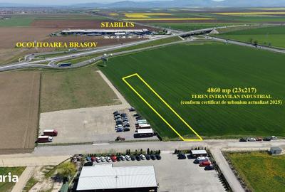 Teren de 4900 mp, în Sânpetru