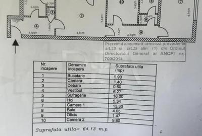 Apartament cu 3 camere decomandat, mobilat în Central - 1
