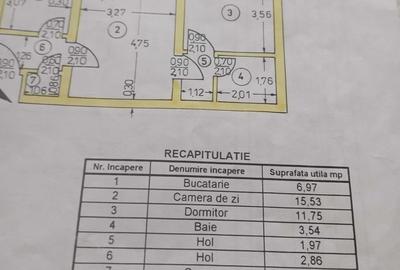 Apartament cu 2 camere semidecomandat în Central - 1