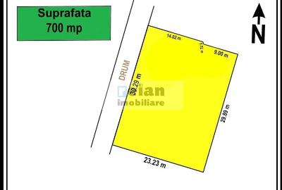 Teren Construcții intravilan de 700 mp, în Pipera