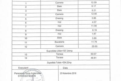 Apartament cu 4 camere decomandat în Coiciu - 16