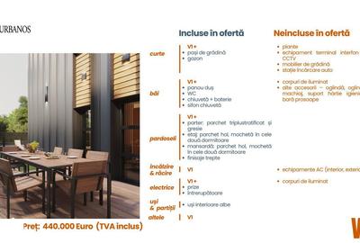 Casă cu 4 camere cu Teren 246 Mp în Bucureștii Noi - 11