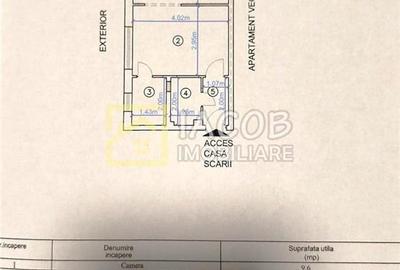 Apartament cu 2 camere nedecomandat în Orizont - 2