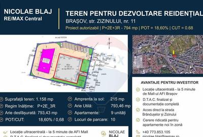 Teren pentru investi?ie in Bra?ov | Centrul Civic| A.C... - 1