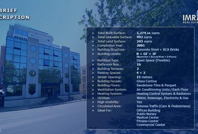 Spatiu Comercial de Vanzare - Constanta (Locatie Premium) - 5