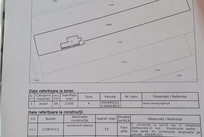 Casă individuală cu 4 camere cu Teren 2500 Mp în Lazu - 4