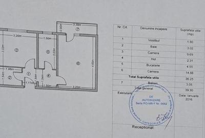 Valea Argeșului - Drumul Taberei, 2 camere-decomandat - 1