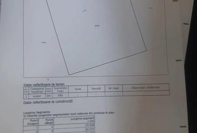 Teren de 580 mp, în Valea Lupului - 1