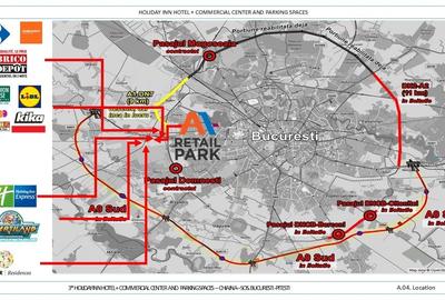 Oportunitate investițională: Parc de retail + hotel  pe A1 (km 13) – București– - 2