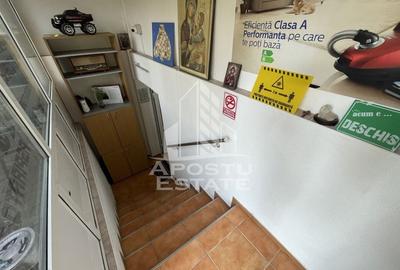 Spatiu comercial, 30 mp, Complexul Studentesc - 6