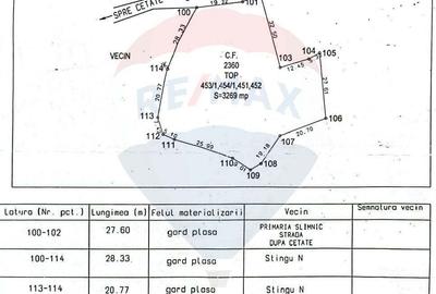 Teren de 3269 mp, în Slimnic - 16