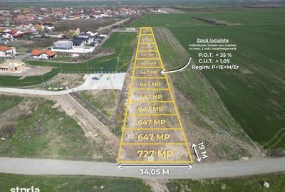 Teren de 647 mp, în Sânandrei
