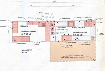 Spațiu comercial, de 100 mp, în Negreni - 2