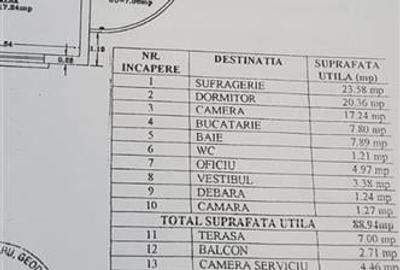 Vanzare apartament 3 camere | Unirii | cartier evreiesc | etaj 1/4 | decomandat - 8