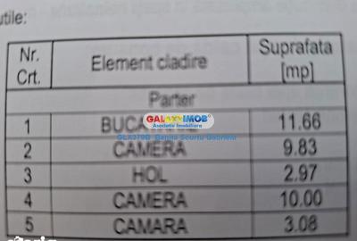 Apartament cu 4 camere în Izvoarele - 1