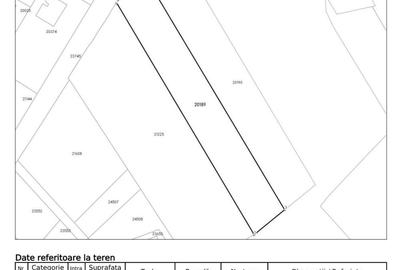 Spațiu comercial, în Gâlmeia - 3