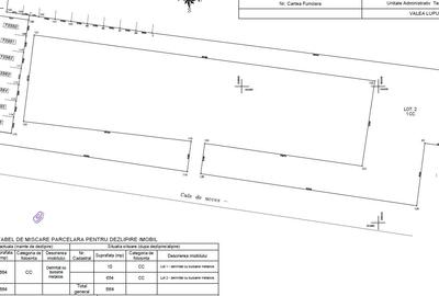 Hala Industriala de Vanzare, 565mpu pe teren 654mp, Valea Lupului, IASI - 1