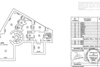 Spatiu Comercial | Universitate - Pretabil Clinica | Vad Excelent Spatiu Comercial | Universitate - Pretabil Clinica | Vad Excelent - 1