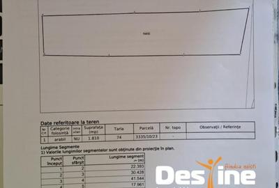 Cornesti, Miroslava, Teren 1810 mp, TOATE UTILITATILE, 63.3 - 1