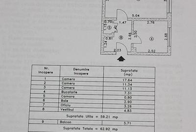 Apartament cu 3 camere semidecomandat în Colentina - 2