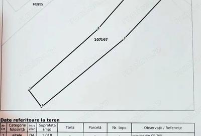 Teren de 1018 mp, în Domnești - 2