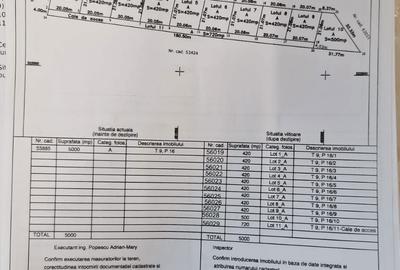 Spațiu comercial, în Milcov - 3