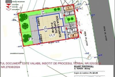 Teren intrav.3000mp(2357m+cota dr)91.92m desch. ,dezmembrat,auth,ctie pe 2loturi - 4