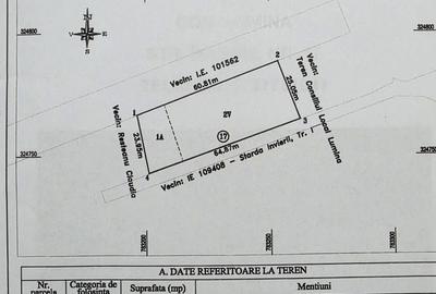 Teren de 1530 mp, în Sibioara - 1