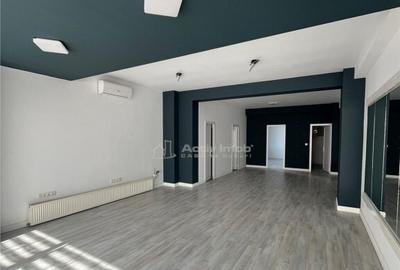 Spatiu comercial 80mp - 2