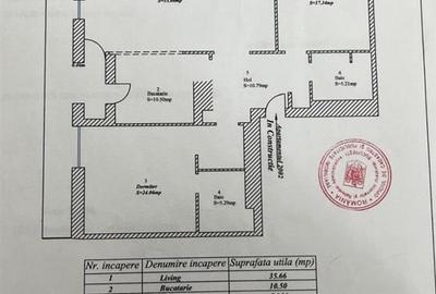 3 camere asmita gardens vacaresti- splaiul unirii- pasajul mihai bravu - 10