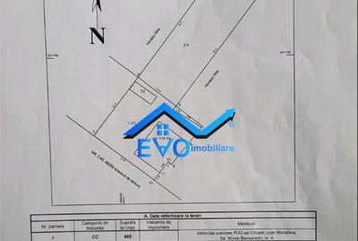 Casa de Uricani, Miroslava, Iasi - 0 Comision, 1000 mp Tere - 4