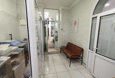 Spatiu comercial de inchiriat in zona Titan - 2