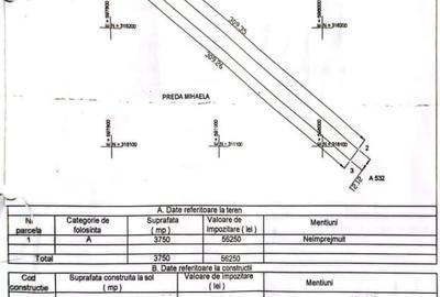 Teren Intravilan 3750 Mp-Popesti-Leordeni-32 Euro/Mp - 4
