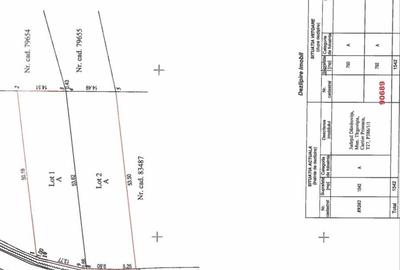 Spațiu comercial, în Priseaca - 2