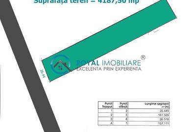 Teren agricol intravilan de 4187 mp, în Central - 2