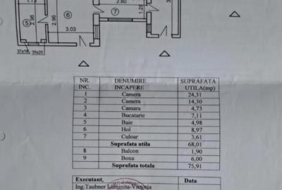 Apartament cu 3 camere, mobilat în P-ța Universității - 12