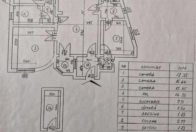 Apartament 3 camere Universitate-Calderon, etaj 2, 93mp - 20