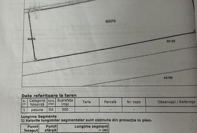 Teren de 500 mp, în Oșorhei - 2