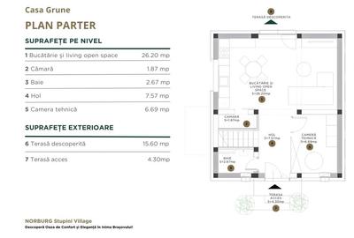 Casa nZEB -3 camere - cartier rezidential - NORBURG Stupini - Str. Barsei - 7
