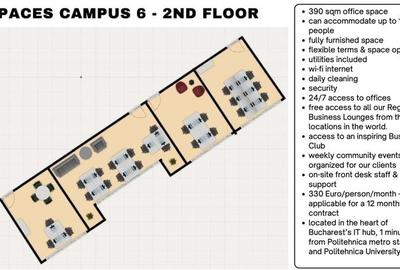 Inchiriere spatiu de birou mobiliat in Campus 6 - 11