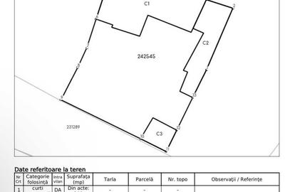 Vanzare Teren 209 mp Sector 2 / Tei, Manastirea Plumbuita - 1